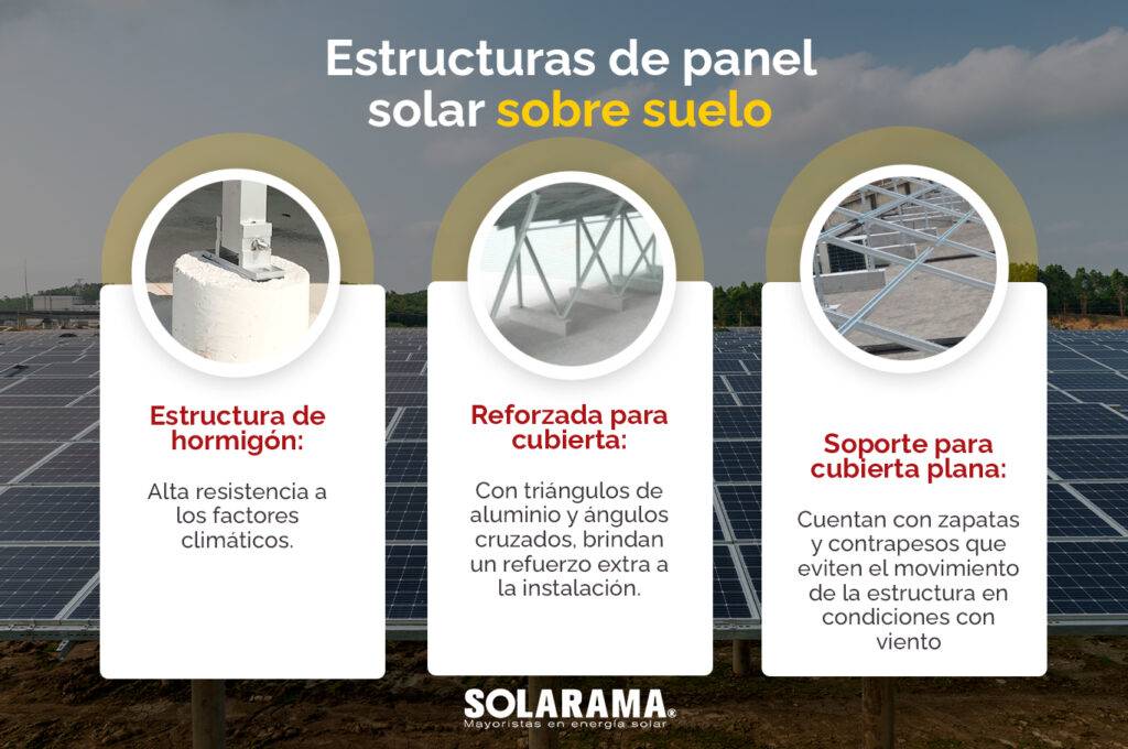 Estructura de paneles solares