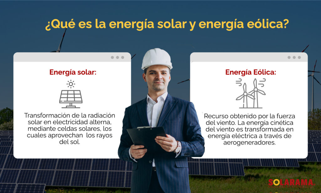 energía solar energía eólica