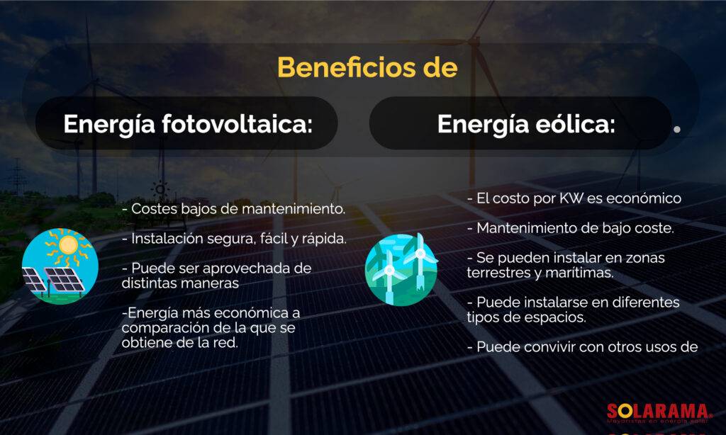 energía solar energía eólica