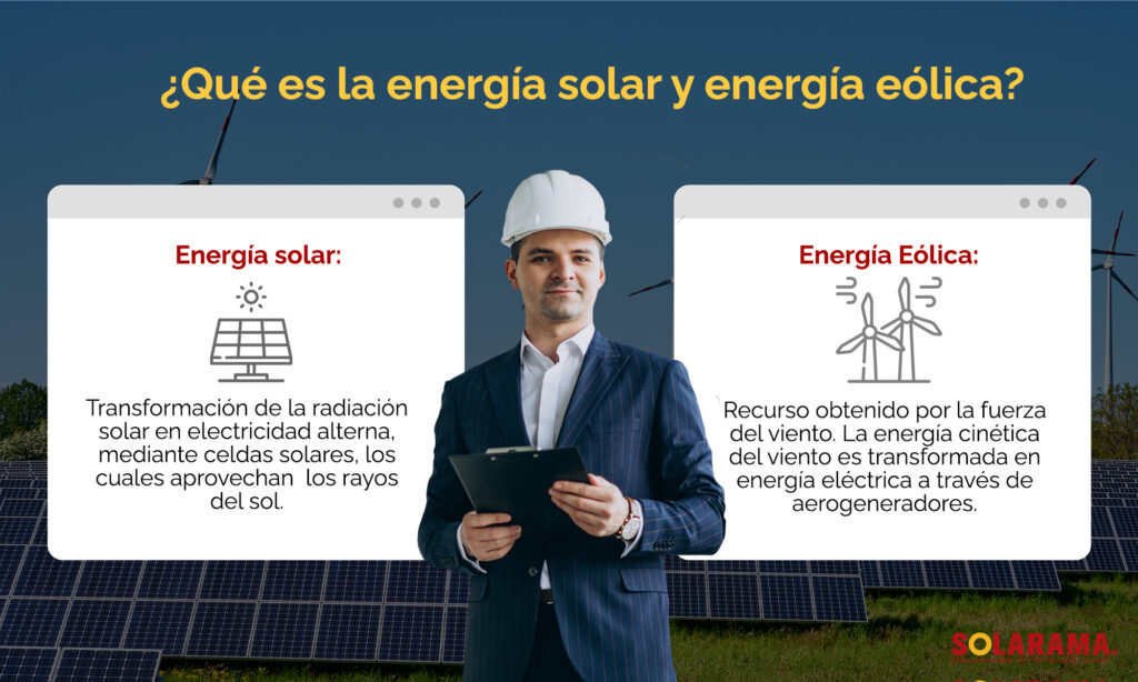 energía solar energía eólica