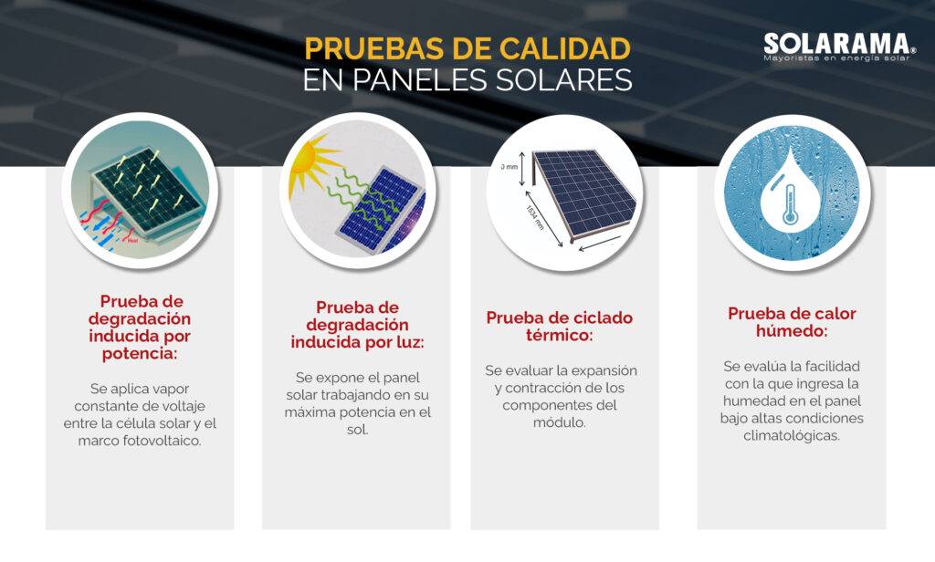 Calidad de paneles solares