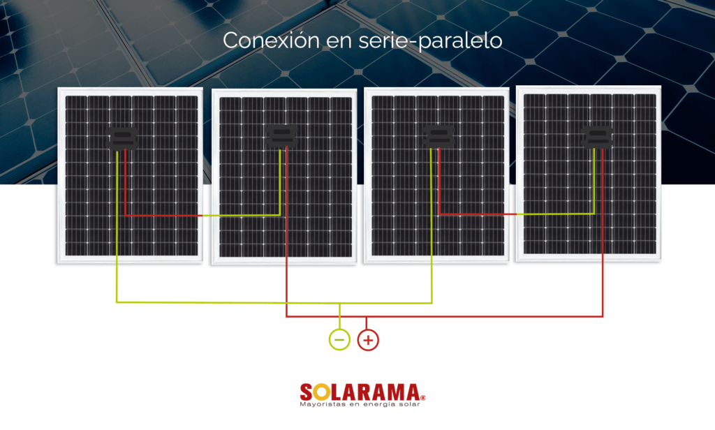Las conexiones de paneles solares