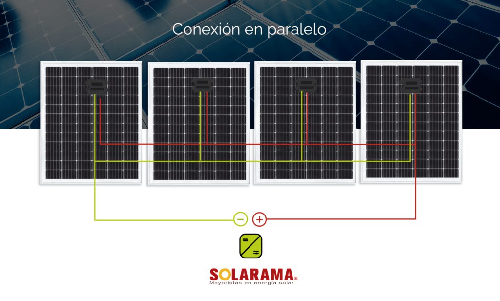 Las conexiones de paneles solares