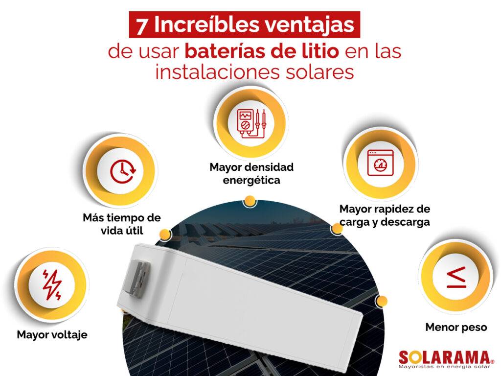 ventajas baterías de litio