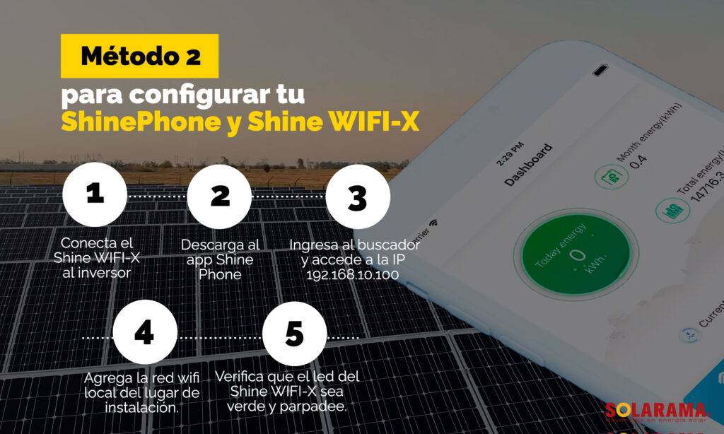 configuración ShinePhone y Shine WIFI-X