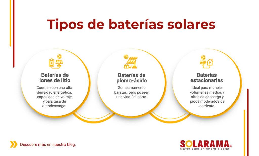 Qué es una bateria solar