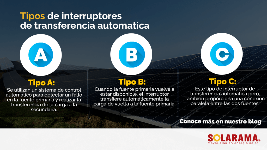 Interruptor de transferencia automática