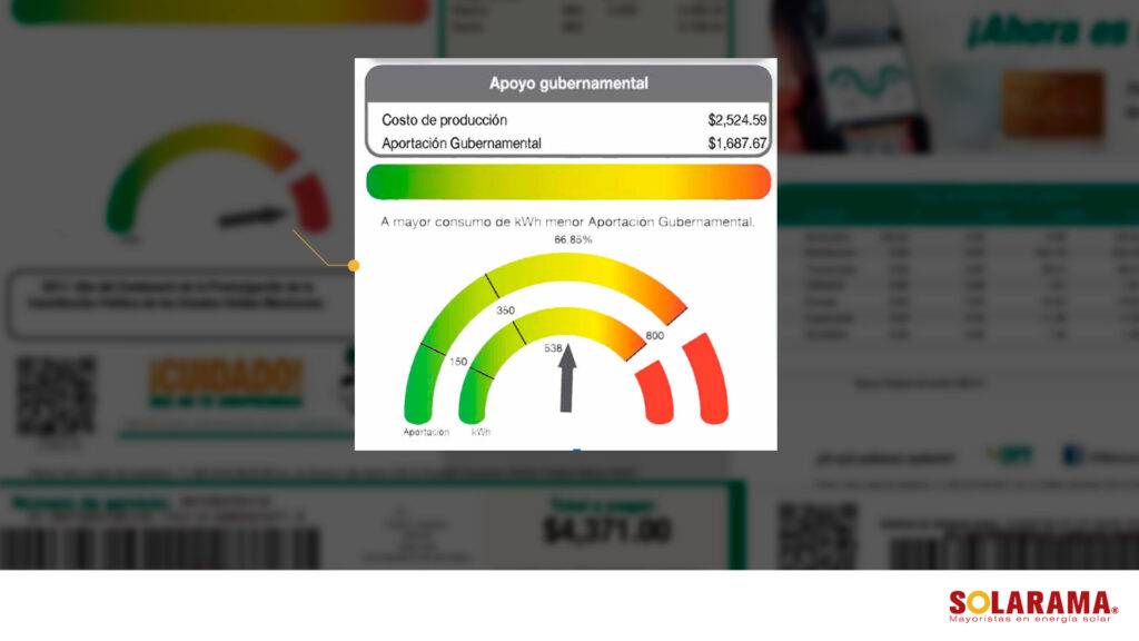 cómo leer un recibo de luz