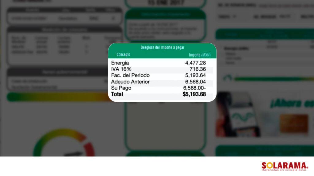 cómo leer un recibo de luz