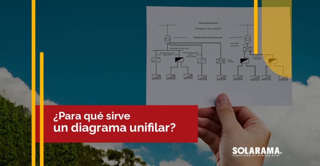 qué es un diagrama unifilar
