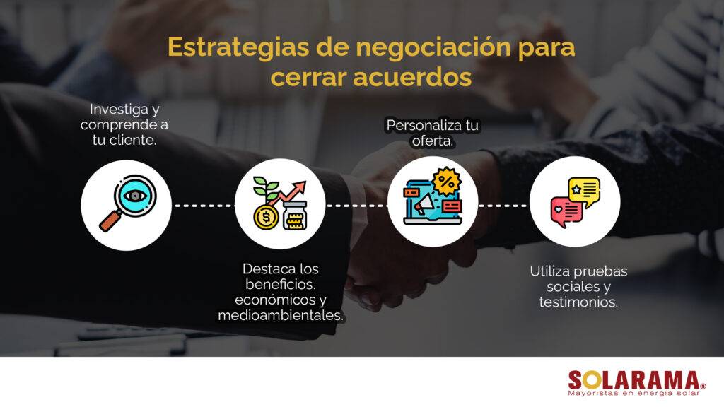 estrategias de negociación
