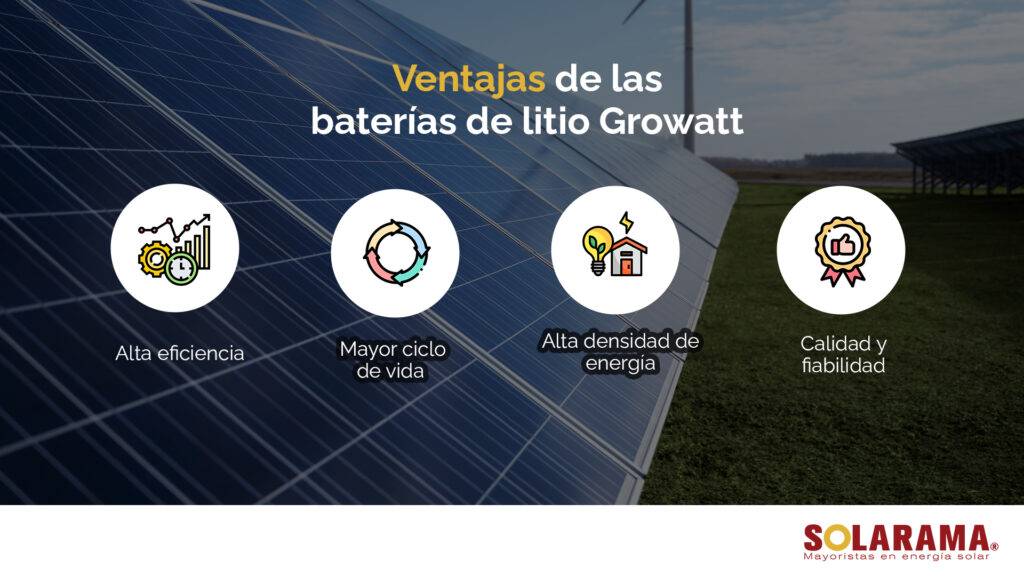baterias de litio de growatt