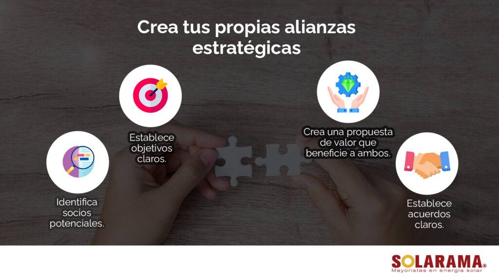 establecer alianzas estratégicas
