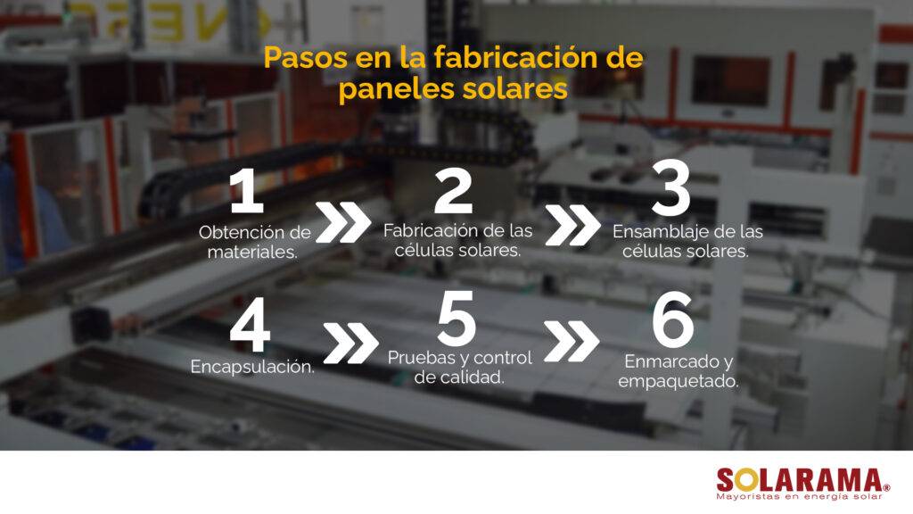 fabricación paneles solares