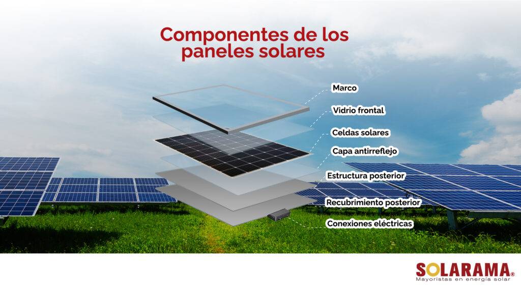 fabricación paneles solares