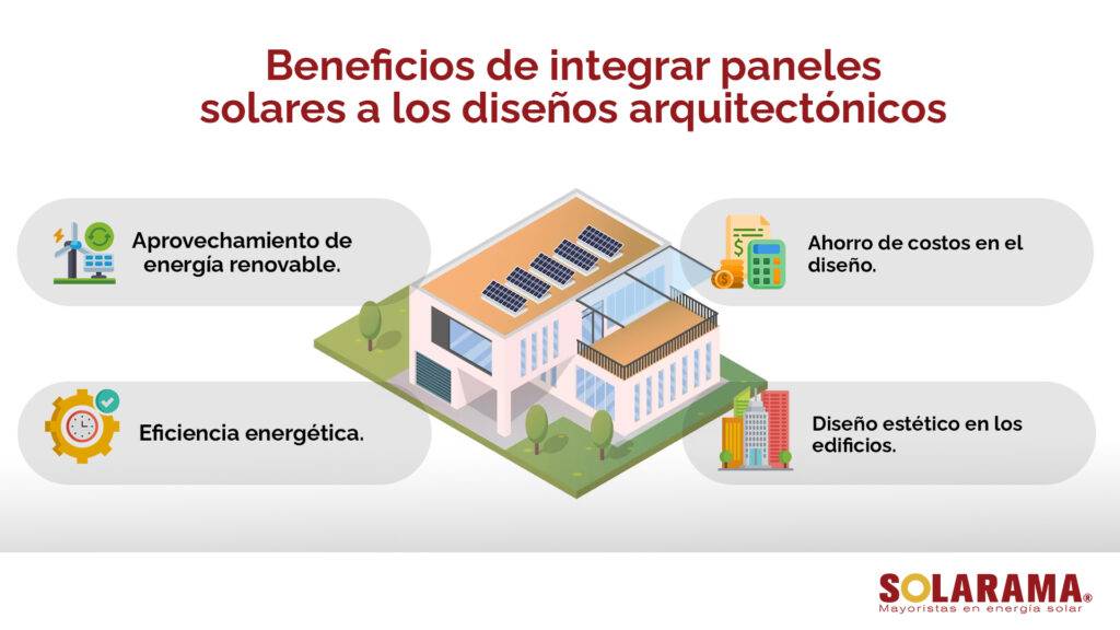 integración arquitectónica de paneles solares