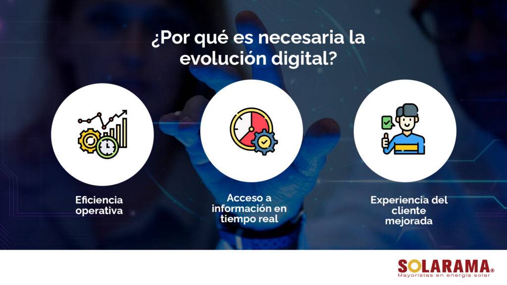 que es la evolución digital