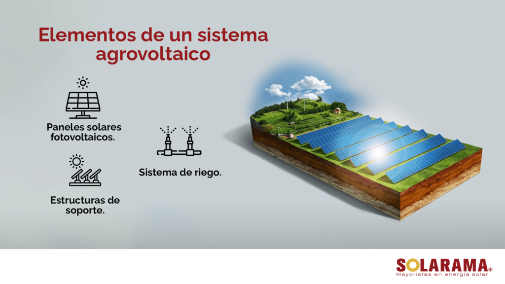 Sistemas agrovoltaicos