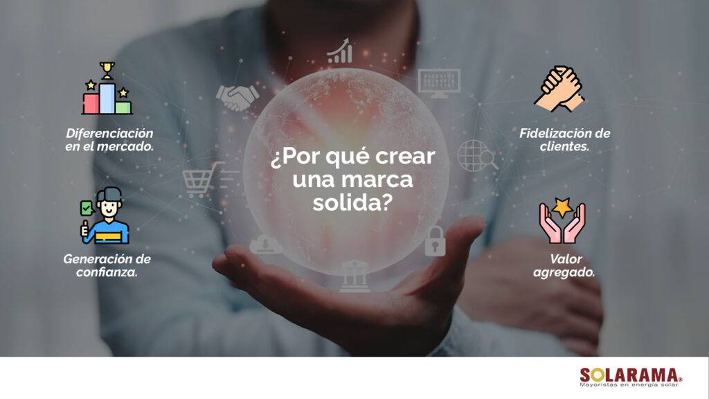 cómo construir una marca sólida