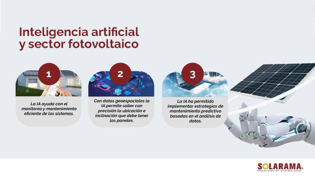 inteligencia artificial en el sector fotovoltaico