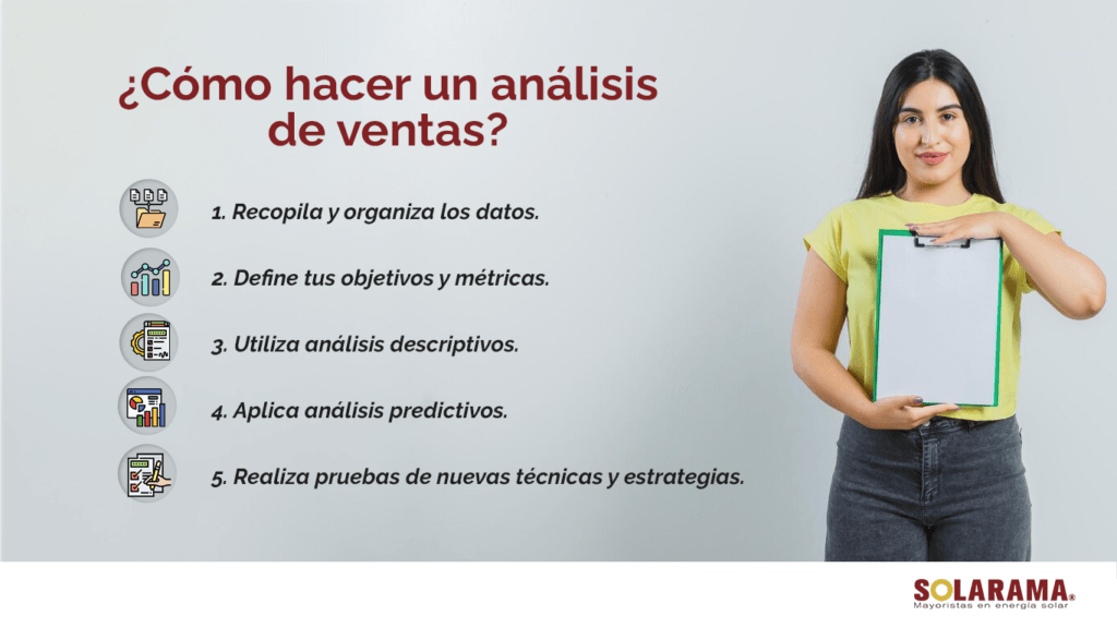 análisis de ventas