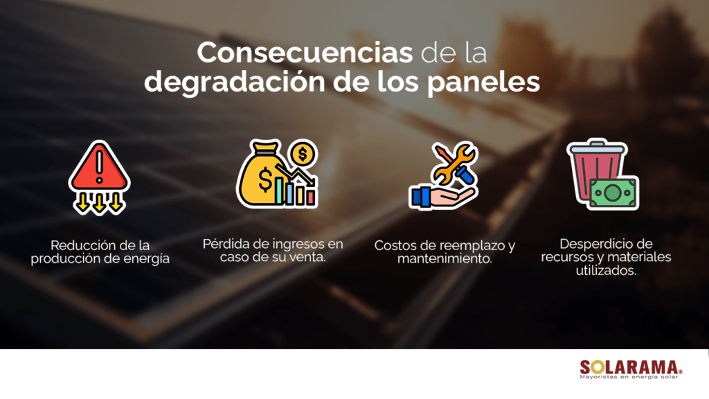 degradación de paneles fotovoltaicos