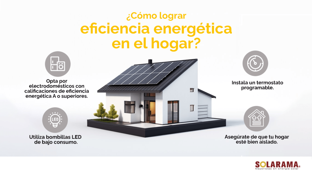 qué es la eficiencia energética