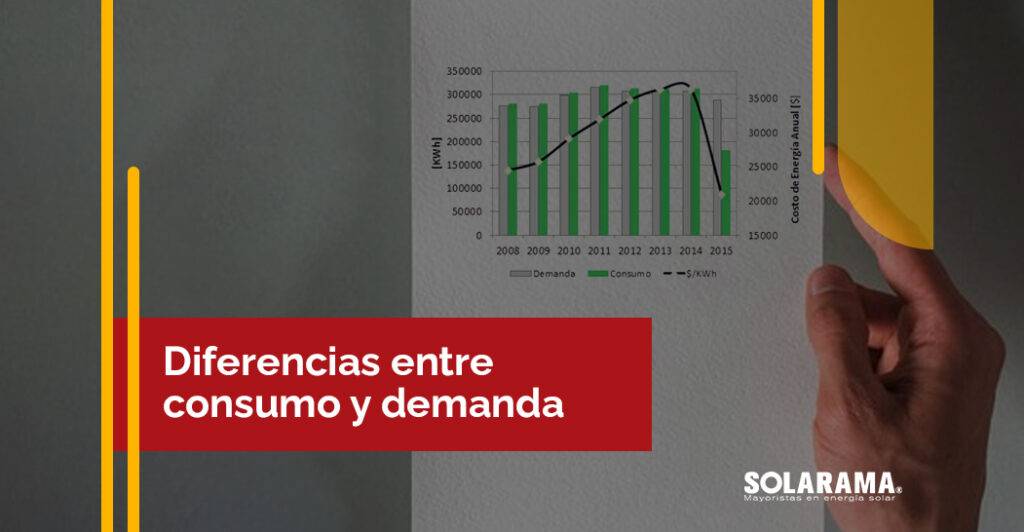 Diferencias entre consumo y demanda enfocado a potencia consumo y demanda